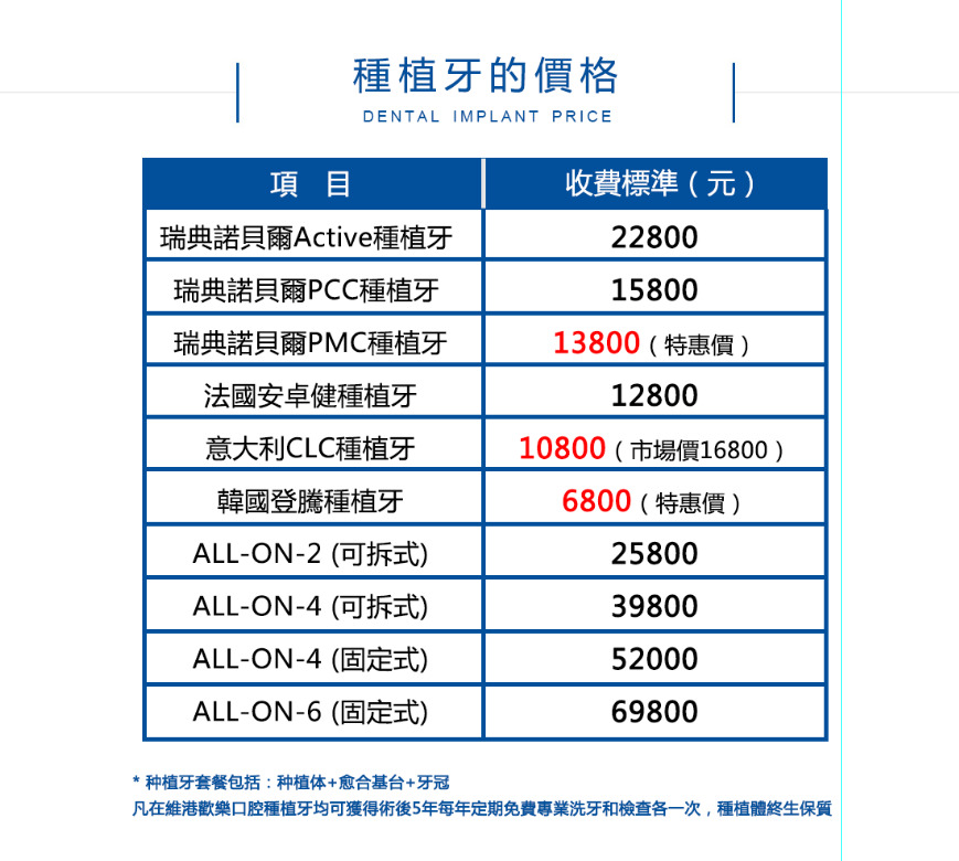 深圳種牙價格