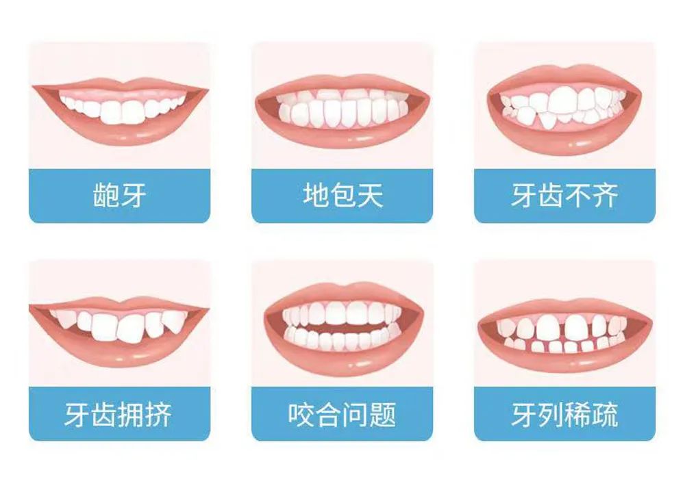 關注兒童口腔健康，讓兒童成長在陽光下