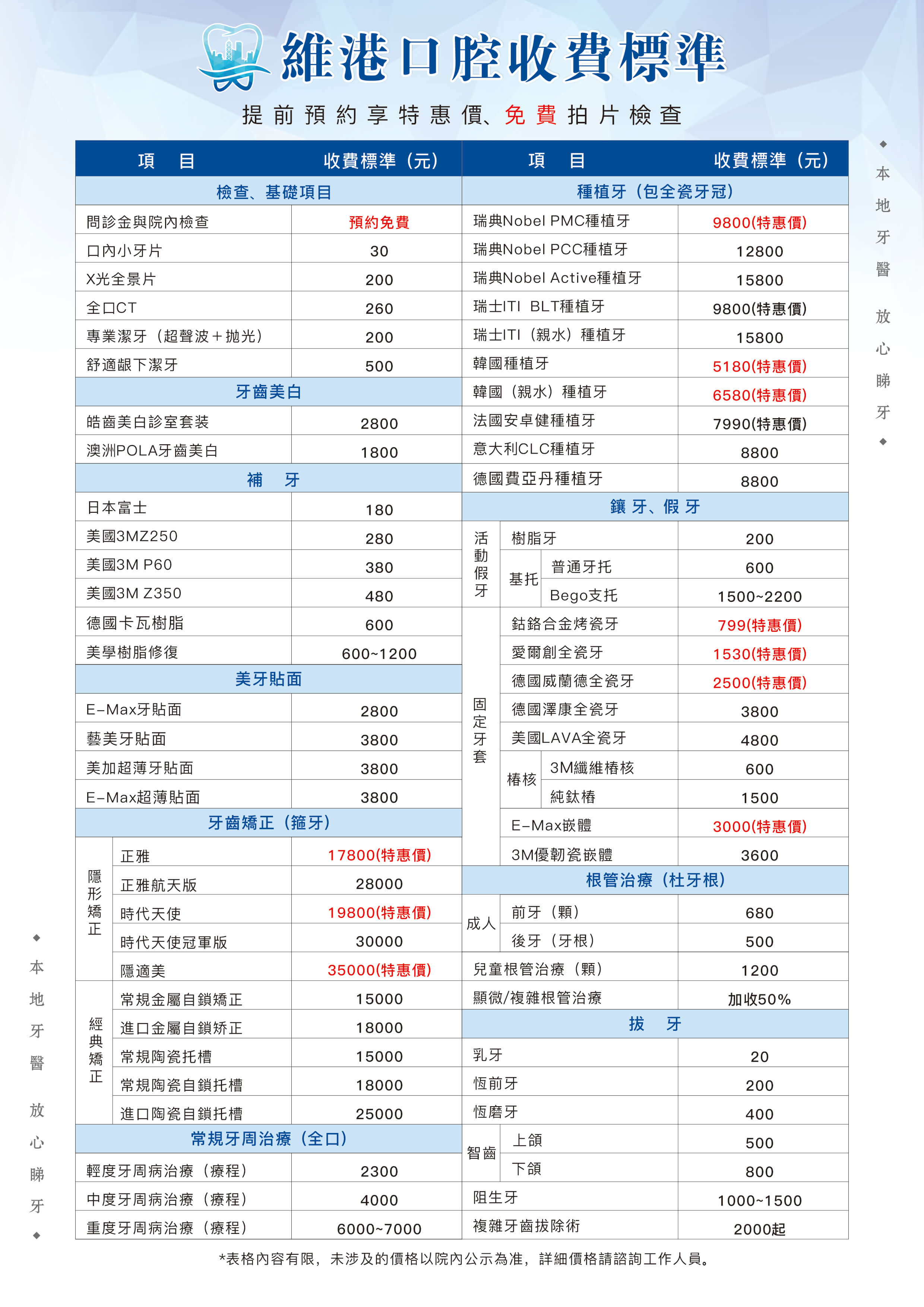 維港口腔連鎖收費標準