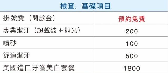 澳門洗牙價錢不再有優勢