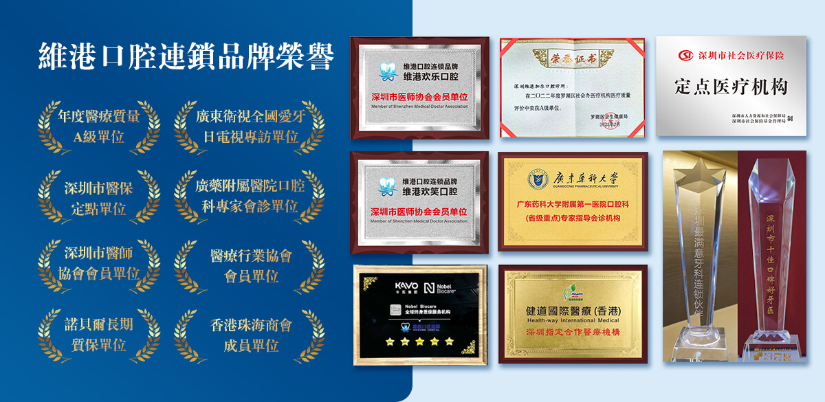大陸箍牙價格全解析：維港口腔箍牙的價格與優勢
