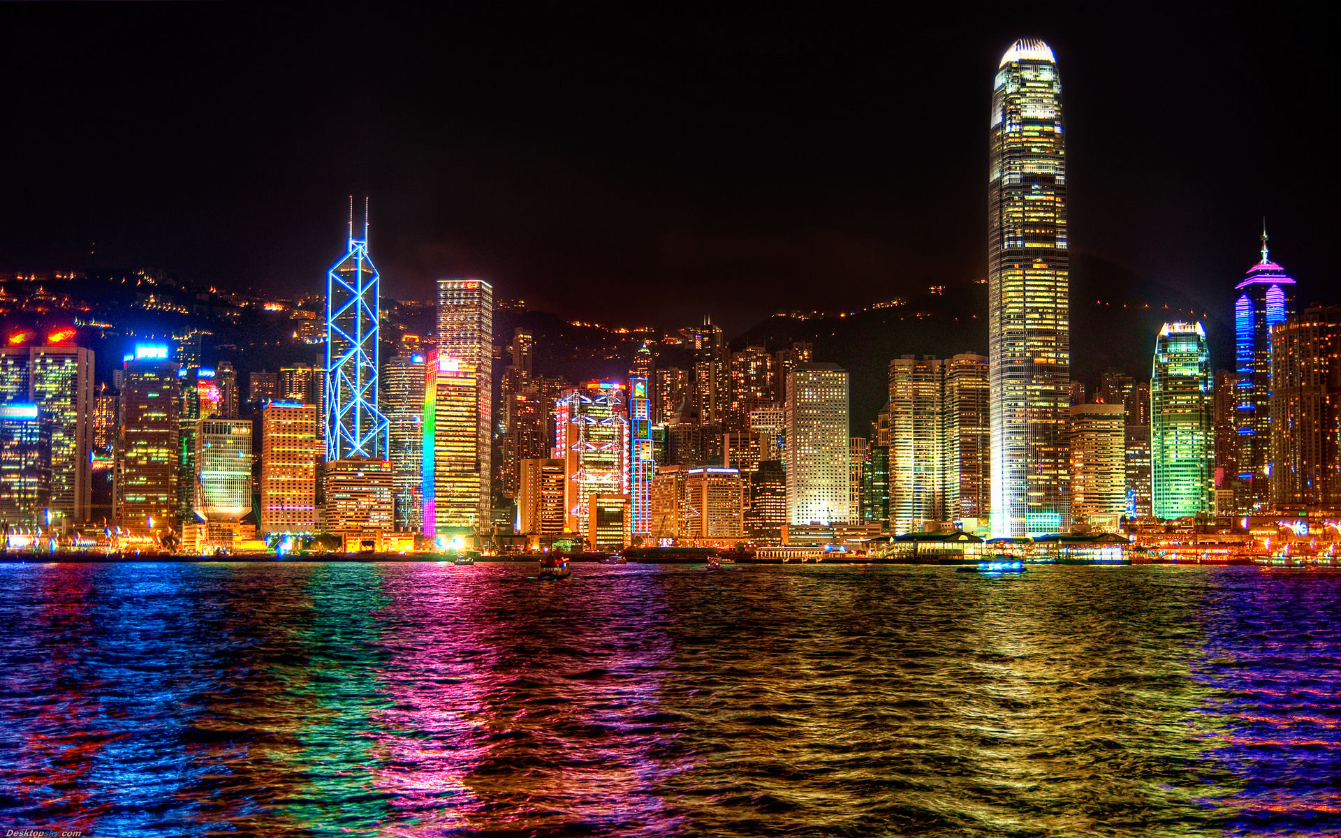 香港樓價指數趨勢
