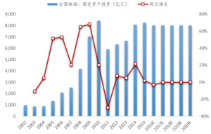 光電高斯推出人工智能類檢測預警系統