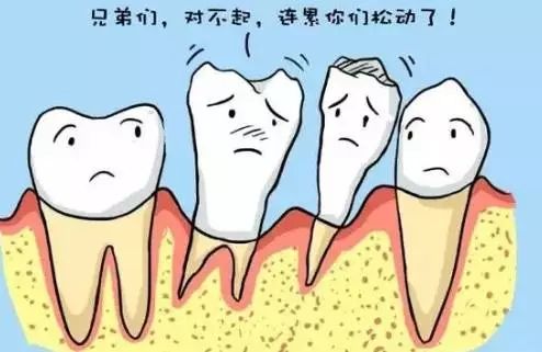 牙齒鬆動
